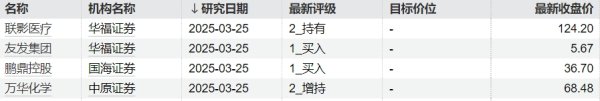 富兴配资 英国首相就印度坠机事件发声：正随时关注事态发展