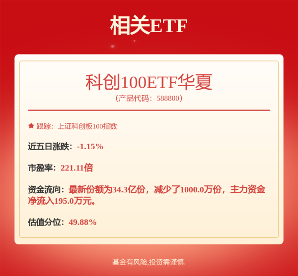 汇发网 高测股份: 国信证券股份有限公司关于青岛高测科技股份有限公司向不特定对象发行可转换公司债券受托管理事务第二次临时报告（2025年度）