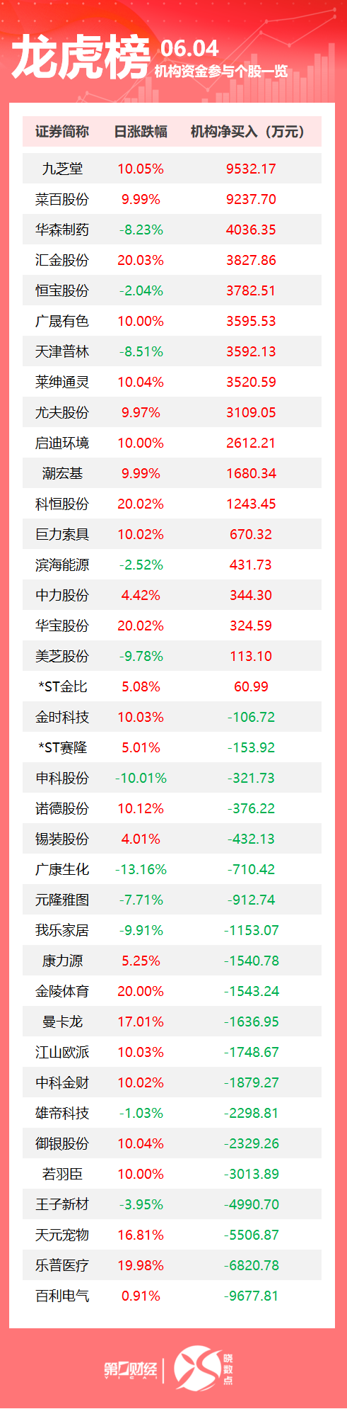 诚信双赢 特朗普全面暂停12个国家的公民进入美国；云南大理州洱源县发生5.0级地震；越南国会通过法律修正案，取消生育限制丨早报