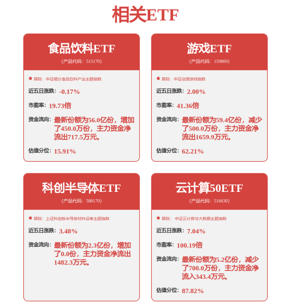 优配交易 国资创投考核“松绑” 单项目可100%亏损