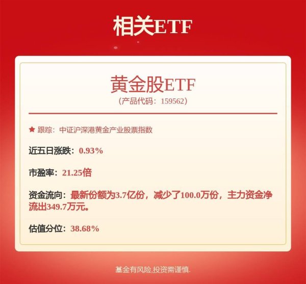 盈珑操盘 湖南黄金：二季度锑品销量下降因市场需求下滑